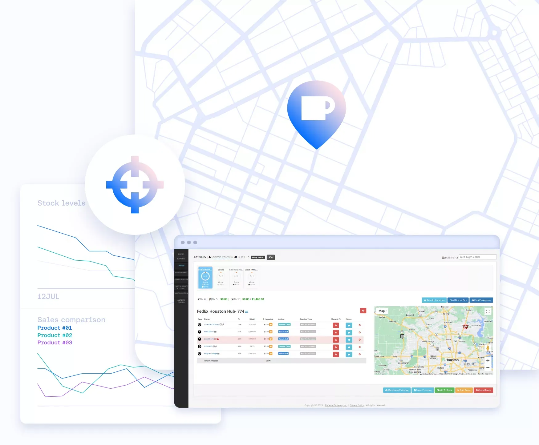Dynamic Routing